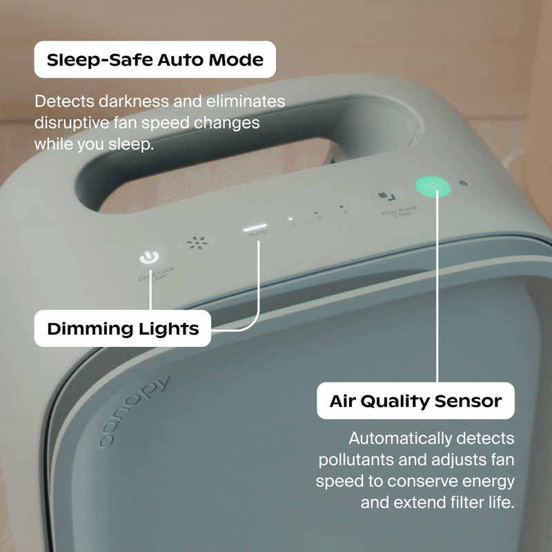 Bedside Air Purifier