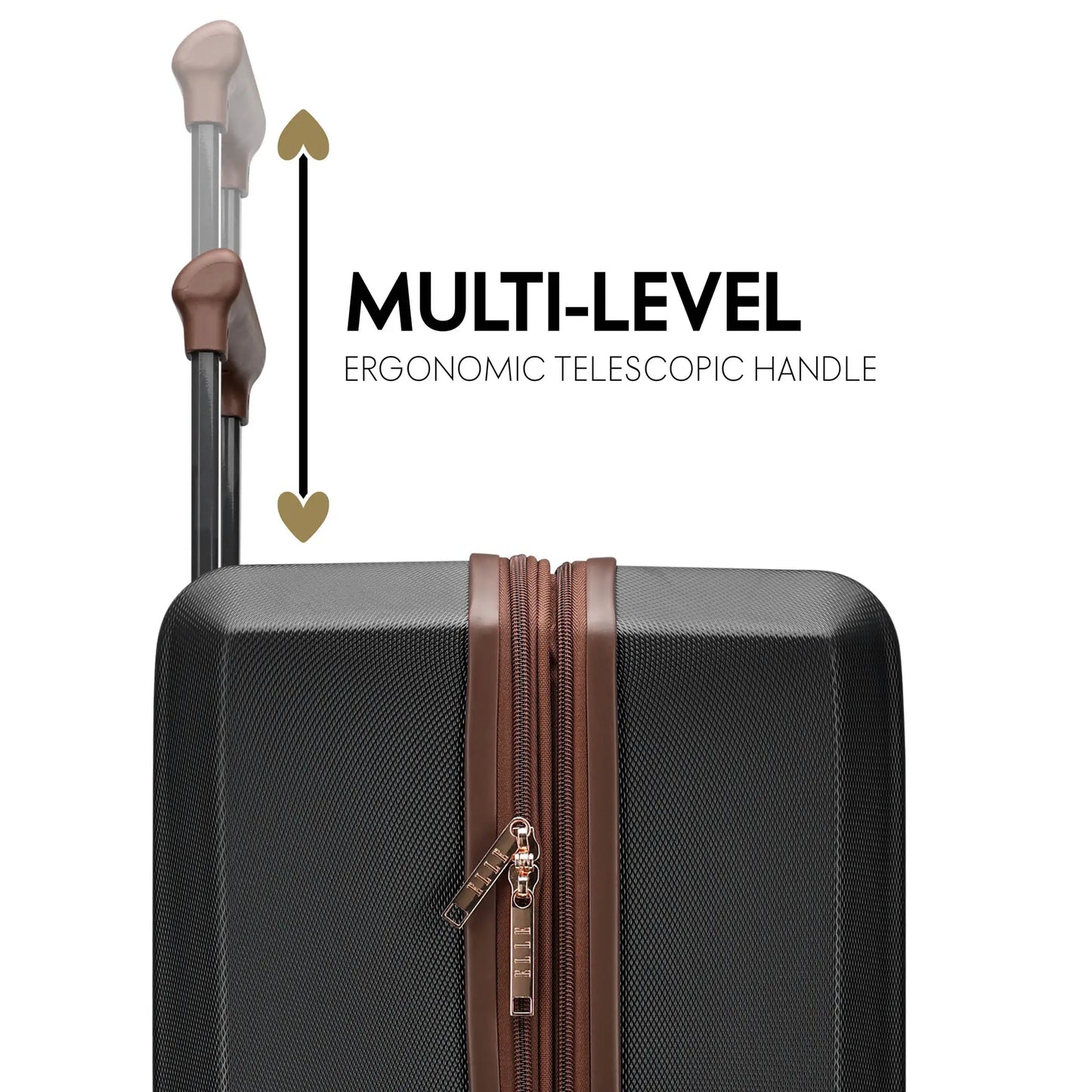 Luxe Journey 5 Piece Luggage Set