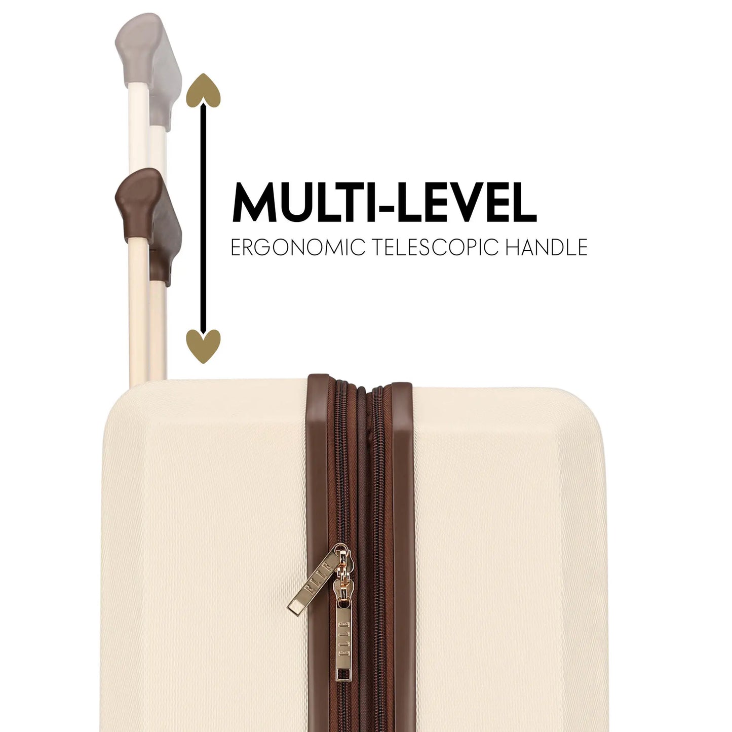 Luxe Journey Retro Luggage Set