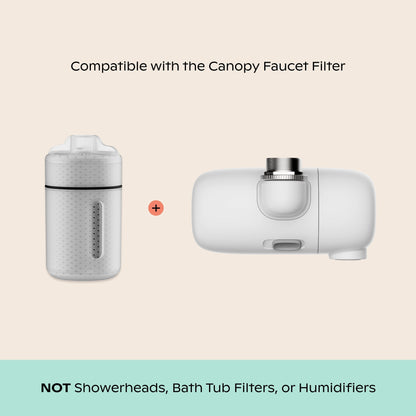 Faucet Filter Cartridge
