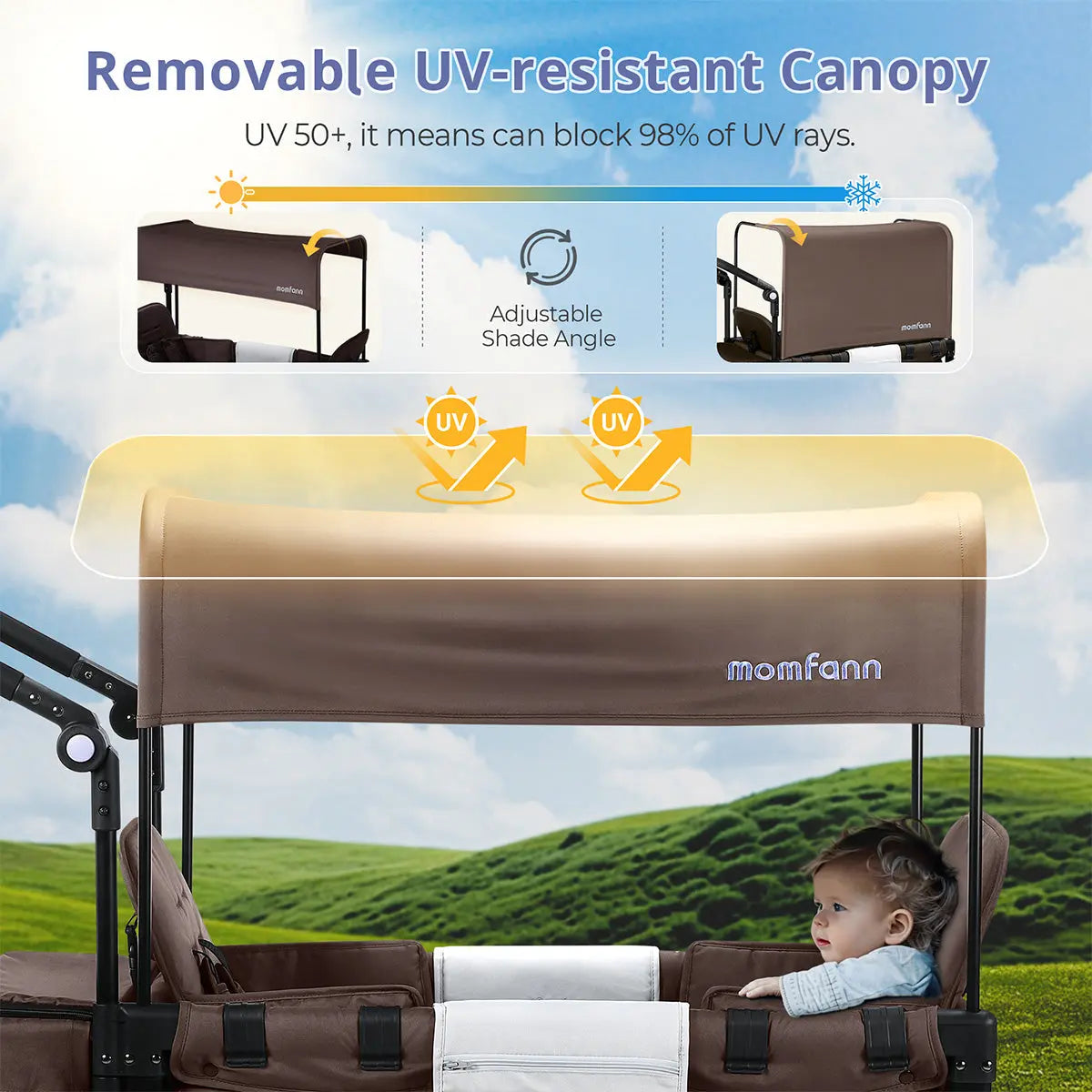 Momfann Stroller Wagon for Kids – 2-Seater All-Terrain Baby Wagon