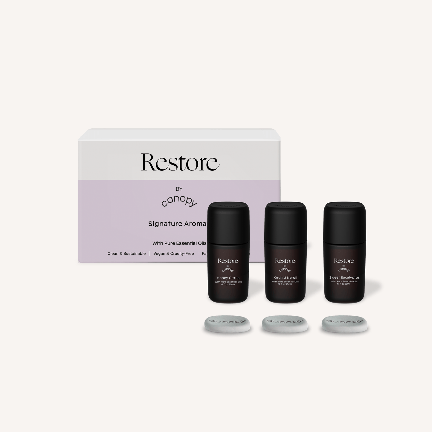 Restore Aroma Kit