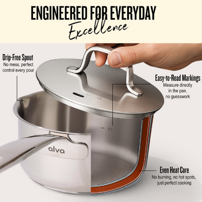 Maestro Tri-Ply Stainless Steel Saucepan with Lid - 1.7 Qt.