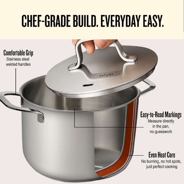 Maestro Stock Pot with Lid