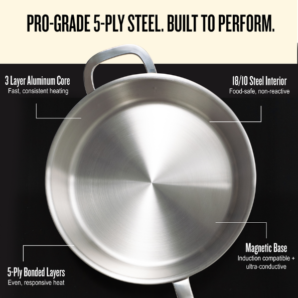 Maestro 5-Ply Stainless Steel Frying Pan