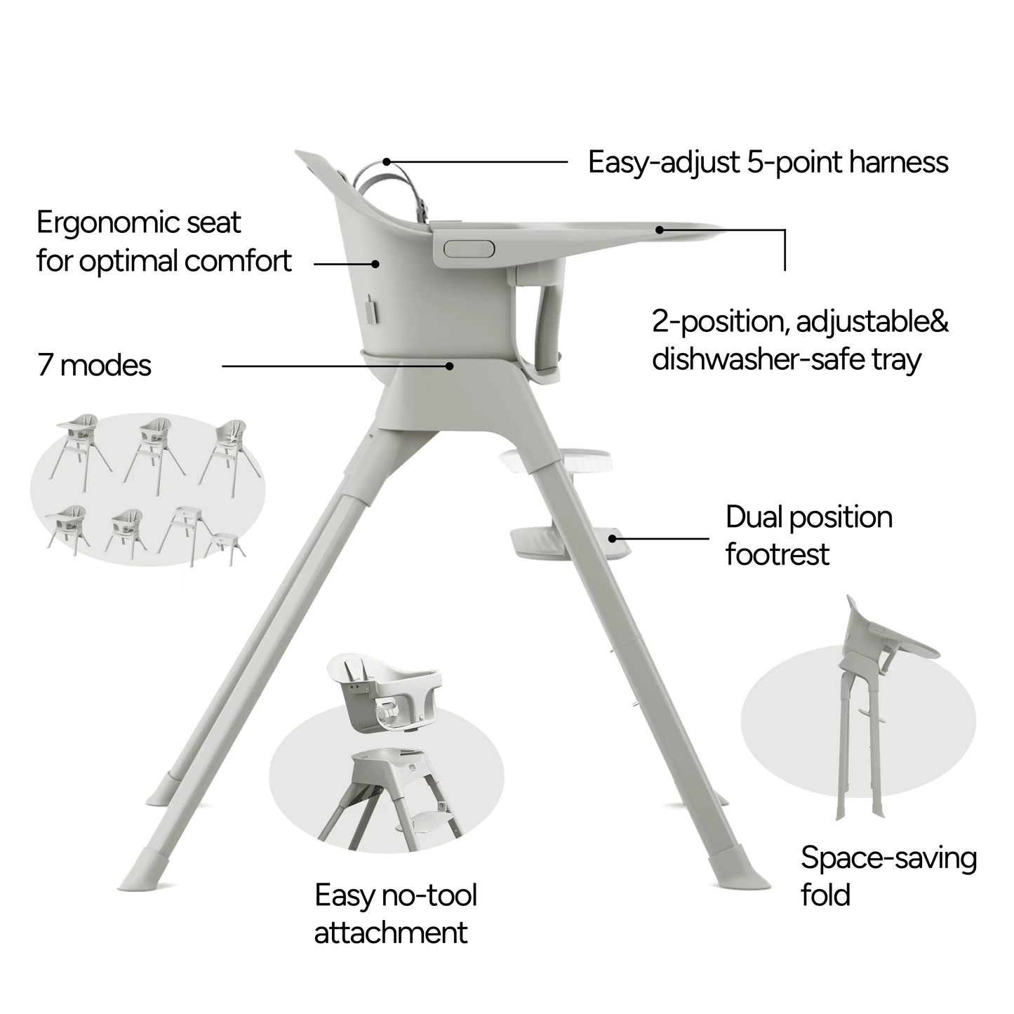 Mompush Olli High Chair