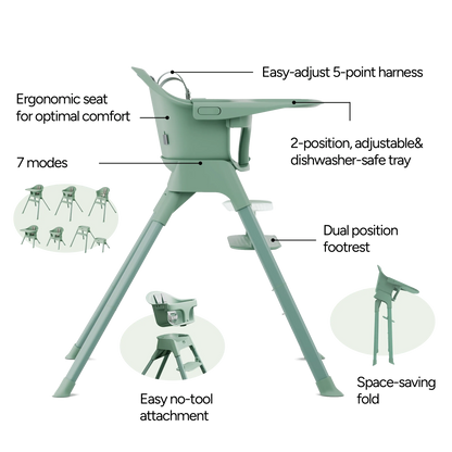 Mompush Olli High Chair